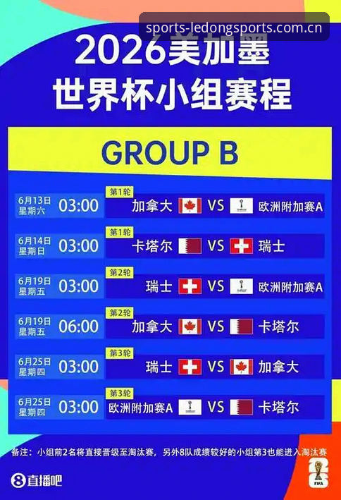 2026世界杯观赛完整指南：签证危机下的观赛新策略